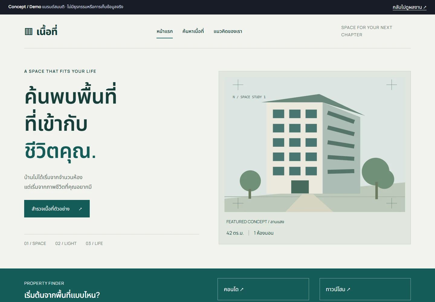 เนื้อที่ · NUEATHI desktop homepage screenshot