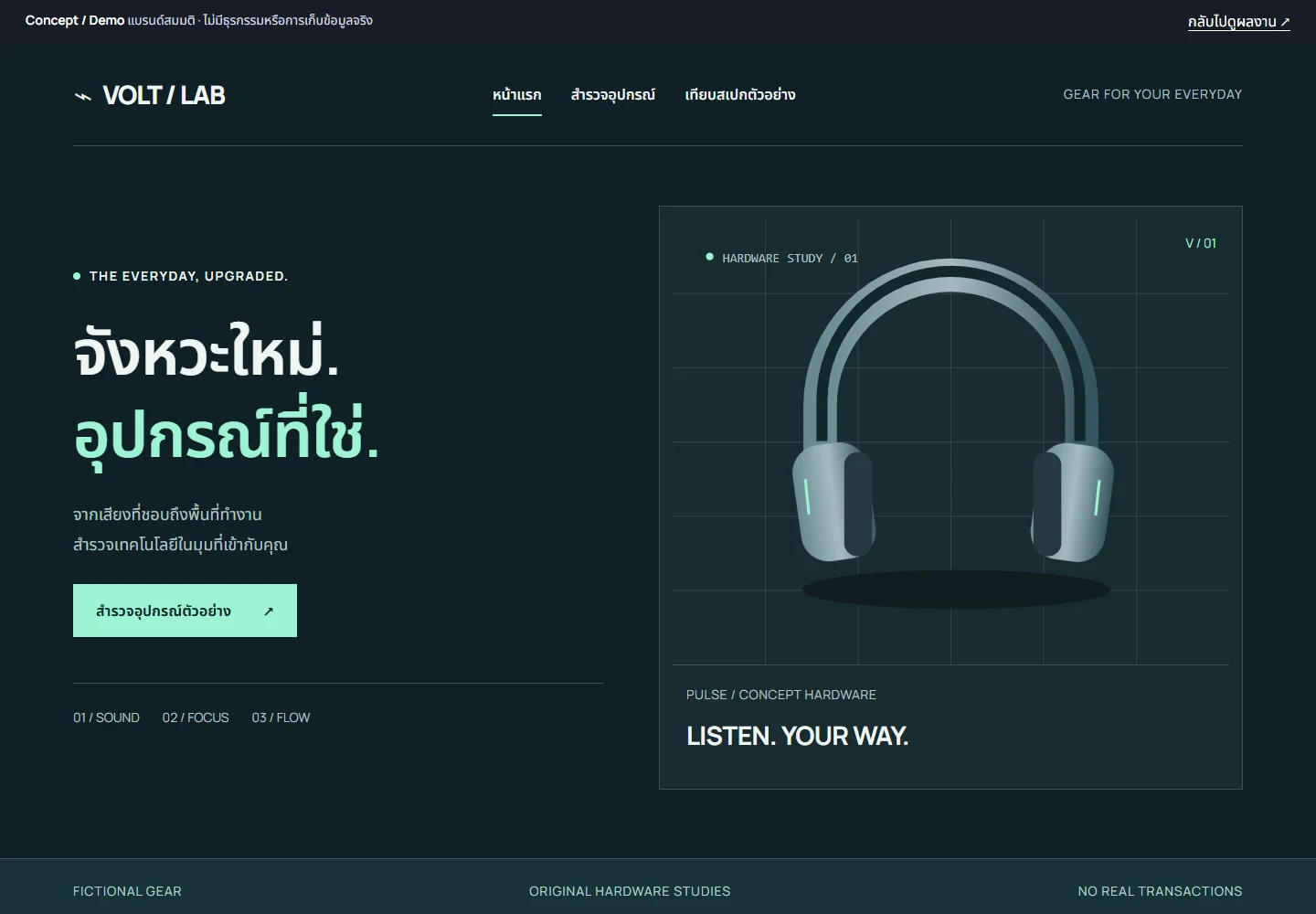 ภาพจาก Demo VOLT Lab